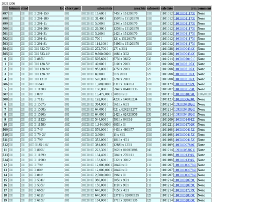 Aomp20211206Focus02 screenshot