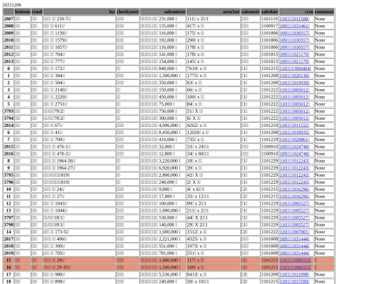 Aomp20211206Focus03 screenshot