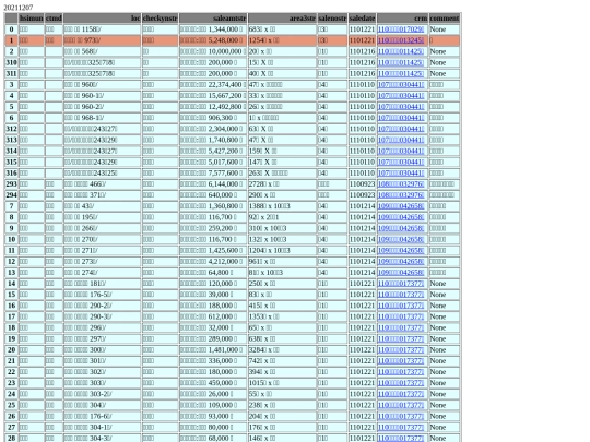 Aomp20211207Focus01 screenshot