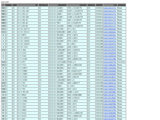 Aomp20211207Focus02 screenshot