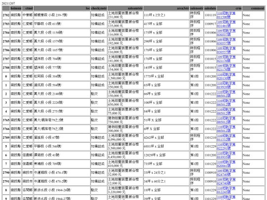 Aomp20211207Focus03 screenshot