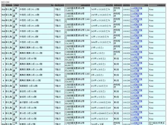 Aomp20211208Focus02 screenshot