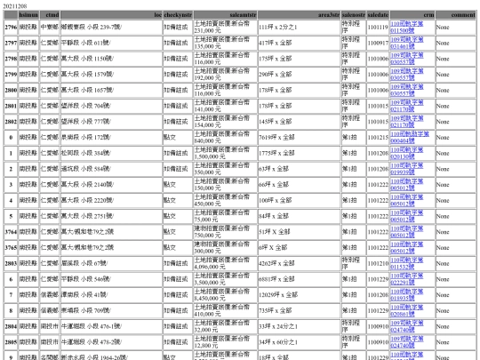 Aomp20211208Focus03 screenshot