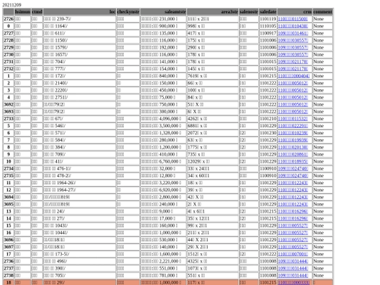 Aomp20211209Focus03 screenshot