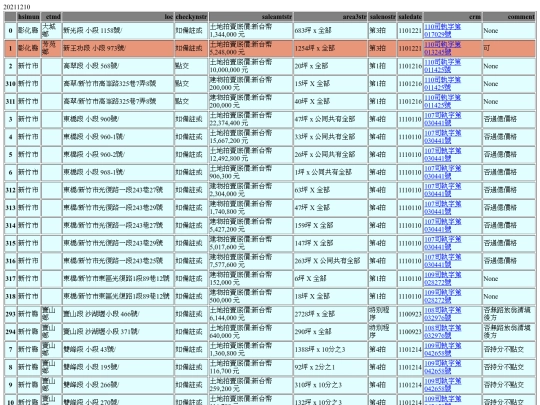 Aomp20211210Focus01 screenshot