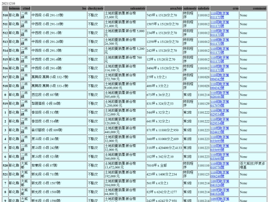 Aomp20211210Focus02 screenshot