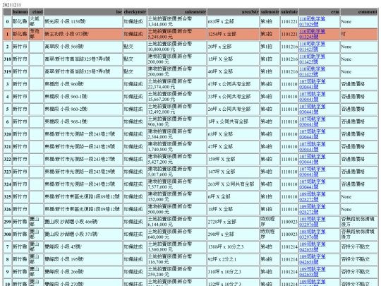 Aomp20211211Focus01 screenshot