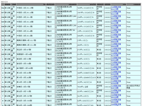Aomp20211211Focus02 screenshot