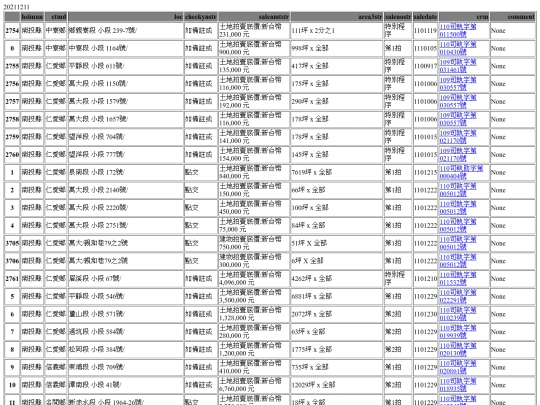 Aomp20211211Focus03 screenshot
