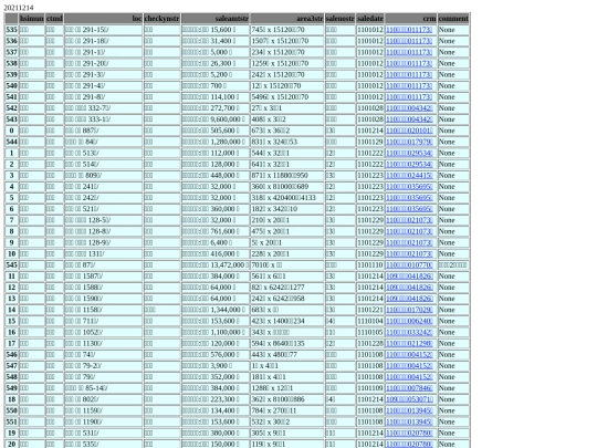 Aomp20211214Focus02 screenshot