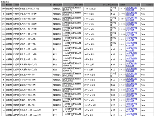 Aomp20211214Focus03 screenshot