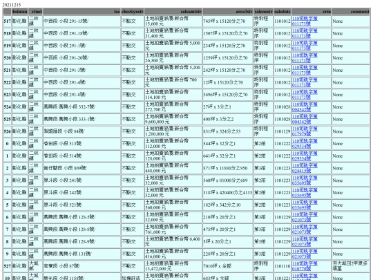 Aomp20211215Focus02 screenshot