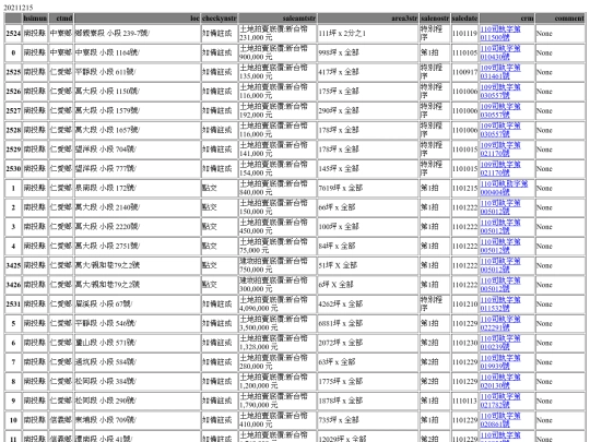 Aomp20211215Focus03 screenshot