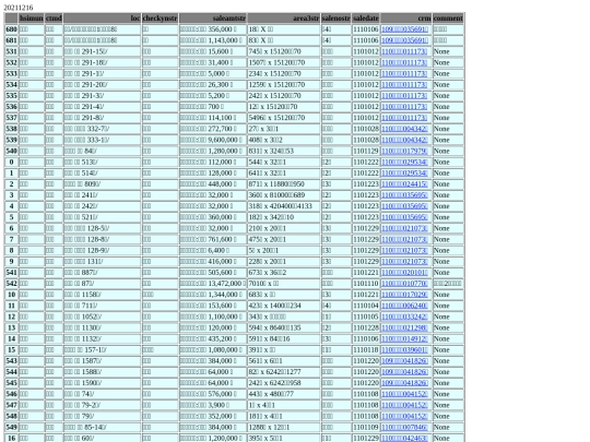 Aomp20211216Focus02 screenshot