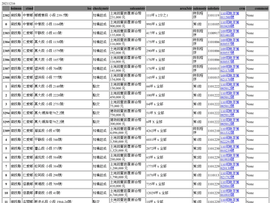 Aomp20211216Focus03 screenshot
