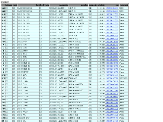 Aomp20211219Focus02 screenshot