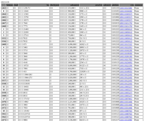 Aomp20211219Focus03 screenshot