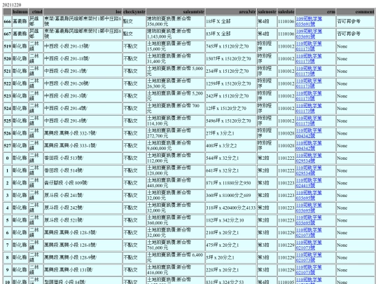 Aomp20211220Focus02 screenshot
