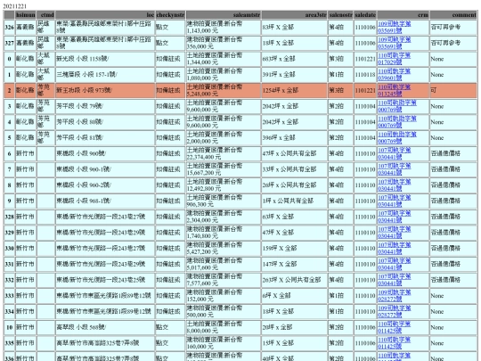 Aomp20211221Focus01 screenshot