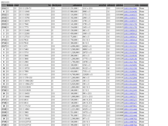 Aomp20211221Focus03 screenshot