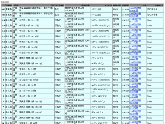 Aomp20211222Focus02 screenshot