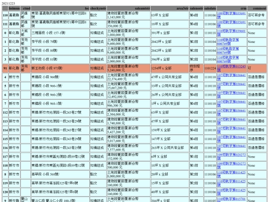 Aomp20211223Focus01 screenshot