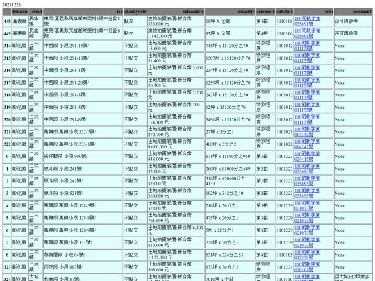 Aomp20211223Focus02 screenshot
