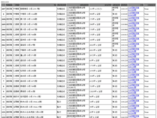 Aomp20211223Focus03 screenshot