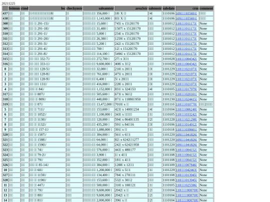 Aomp20211225Focus02 screenshot