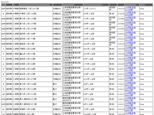 Aomp20211225Focus03 screenshot