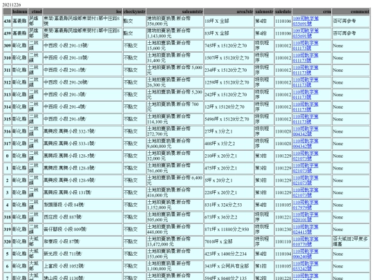 Aomp20211226Focus02 screenshot