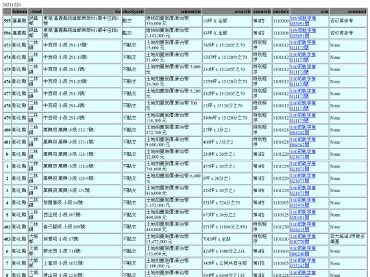 Aomp20211228Focus02 screenshot