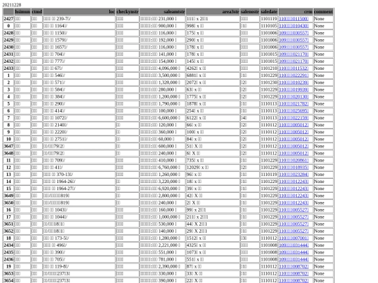 Aomp20211228Focus03 screenshot