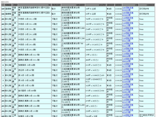 Aomp20211231Focus02 screenshot