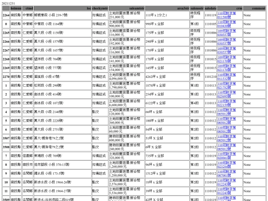 Aomp20211231Focus03 screenshot