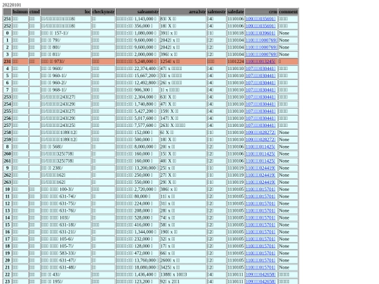 Aomp20220101Focus01 screenshot