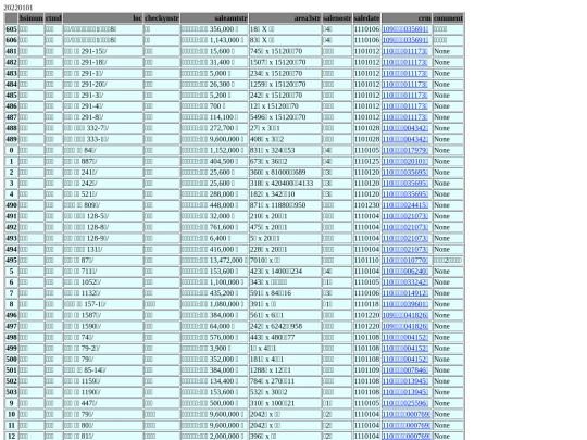 Aomp20220101Focus02 screenshot
