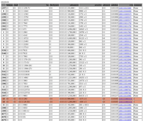 Aomp20220101Focus03 screenshot