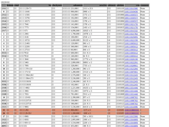 Aomp20220102Focus03 screenshot