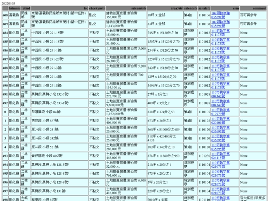 Aomp20220103Focus02 screenshot