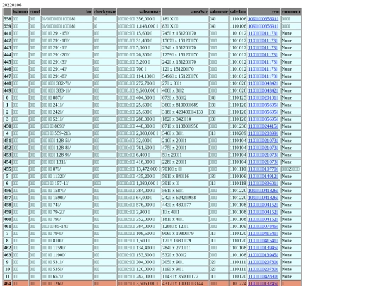 Aomp20220106Focus02 screenshot