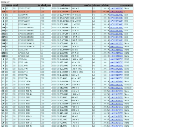 Aomp20220107Focus01 screenshot
