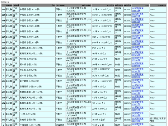 Aomp20220110Focus02 screenshot