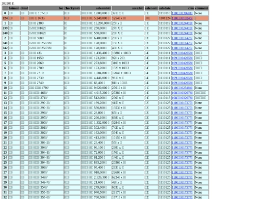 Aomp20220111Focus01 screenshot