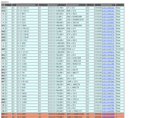 Aomp20220111Focus02 screenshot