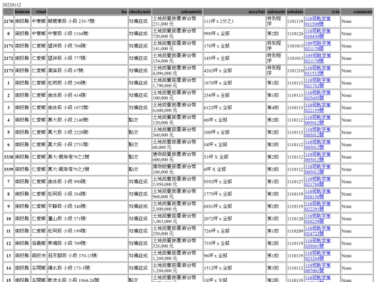 Aomp20220112Focus03 screenshot