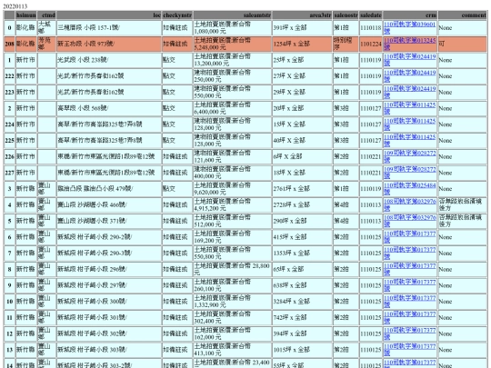 Aomp20220113Focus01 screenshot