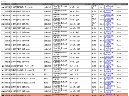 Aomp20220113Focus03 screenshot