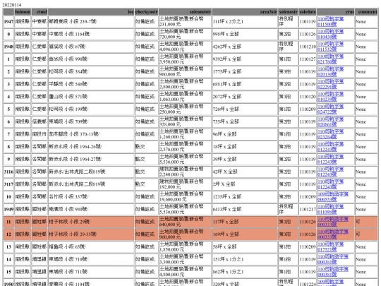 Aomp20220114Focus03 screenshot