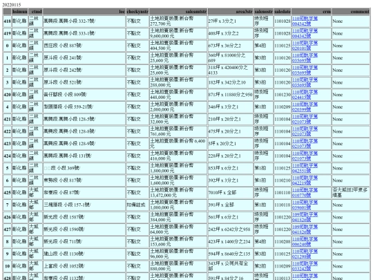 Aomp20220115Focus02 screenshot